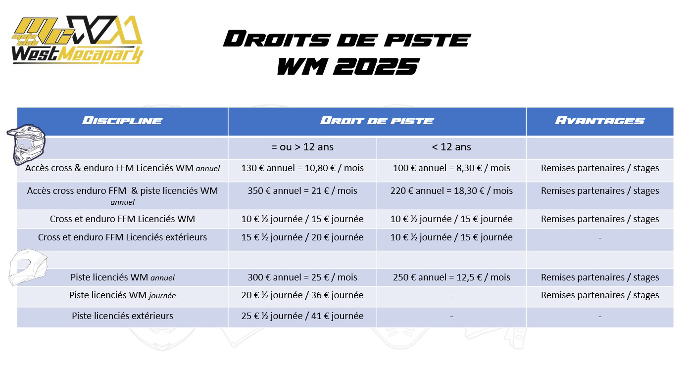 Adhesion motoclub et droits de piste